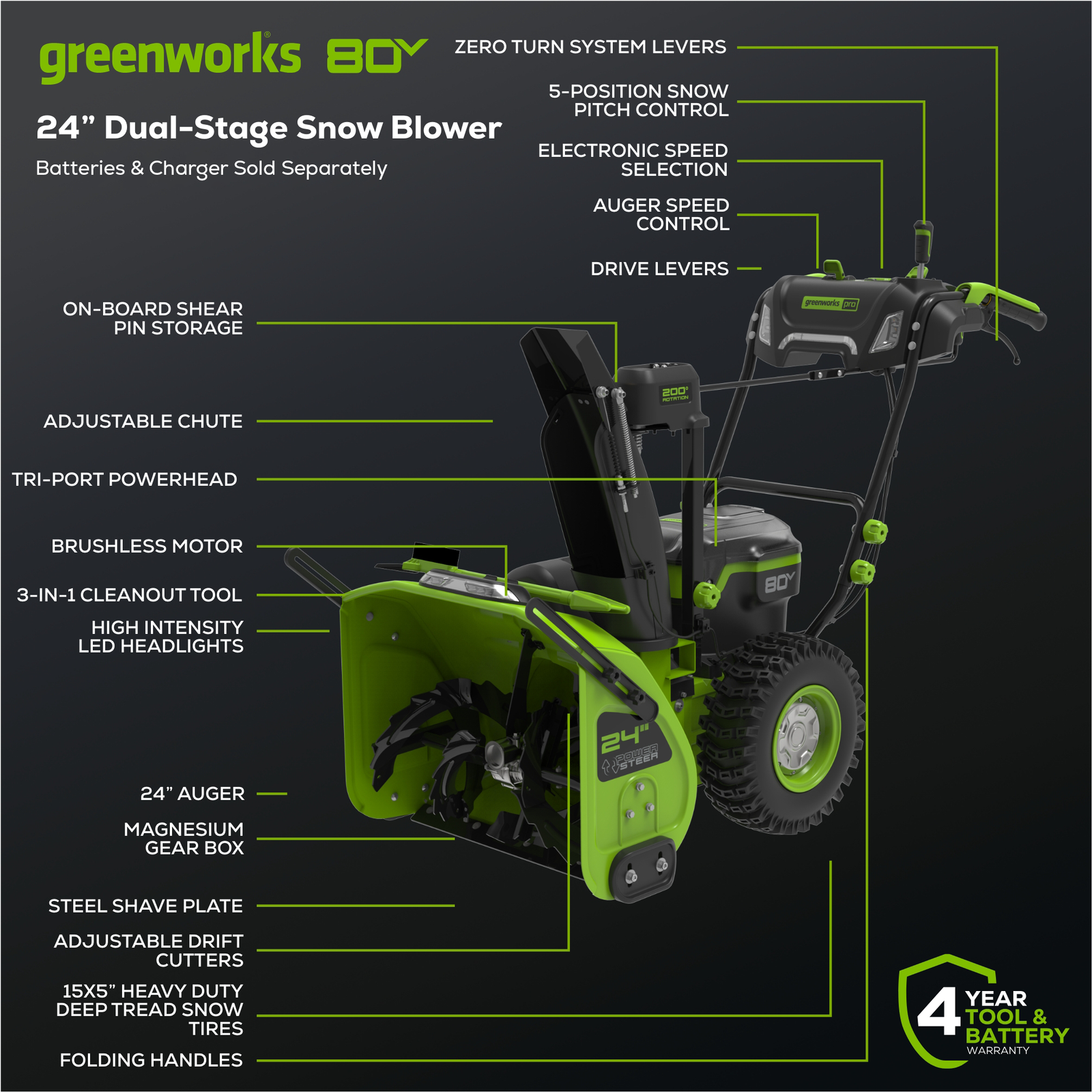 Greenworks 80V 24 inch Dual Stage Snow Thrower (Tool Only), view 2