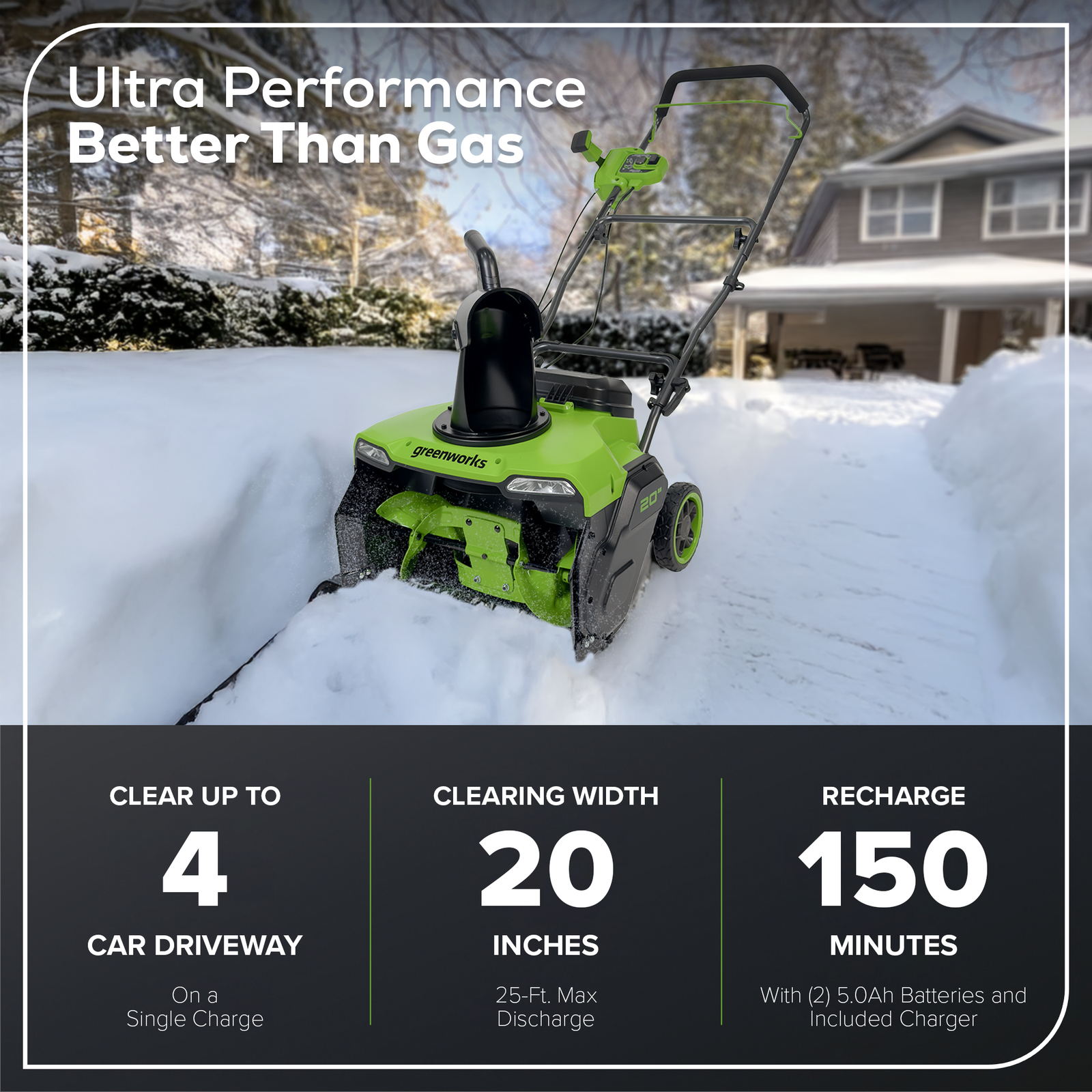 Greenworks 48V (24V x 2) 20 inch Brushless Snow Thrower, (2) 5.0Ah Batteries & 4A Dual Rapid Charger Included, view 3