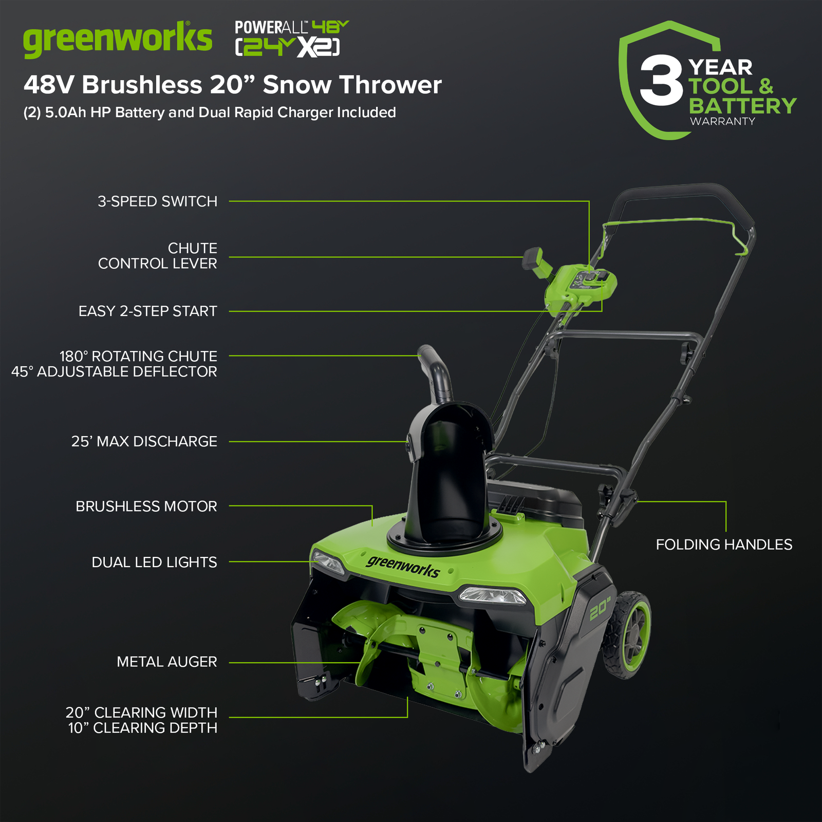 Greenworks 48V (24V x 2) 20 inch Brushless Snow Thrower, (2) 5.0Ah Batteries & 4A Dual Rapid Charger Included, view 2